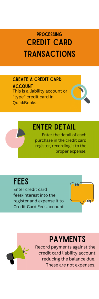 How to process credit card transactions the right way.